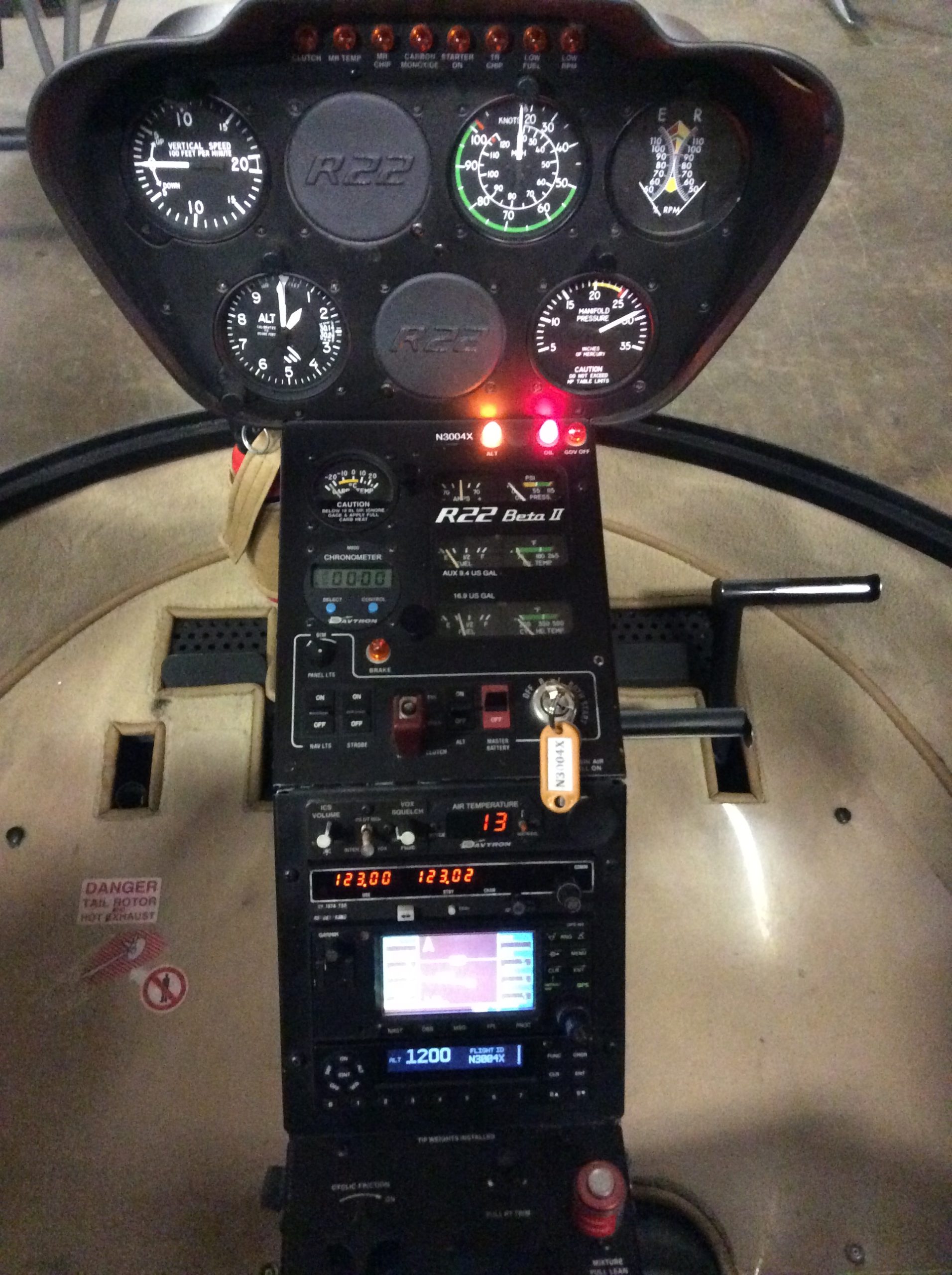 R22 Beta II N3004X